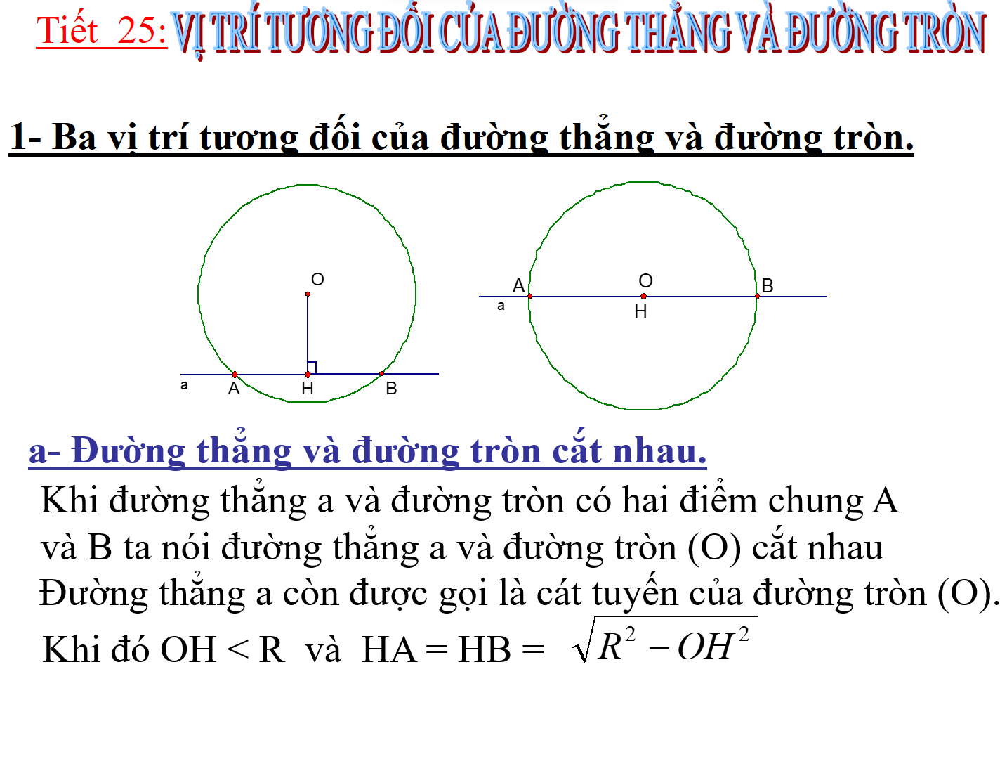 Bài 4: Vị trí tương đối của đường thẳng và đường tròn 