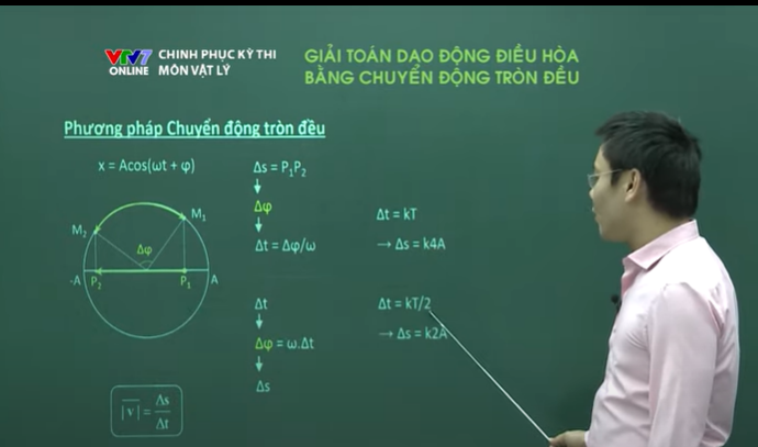Bài: Giải toán dao động điều hòa bằng phương pháp đường tròn