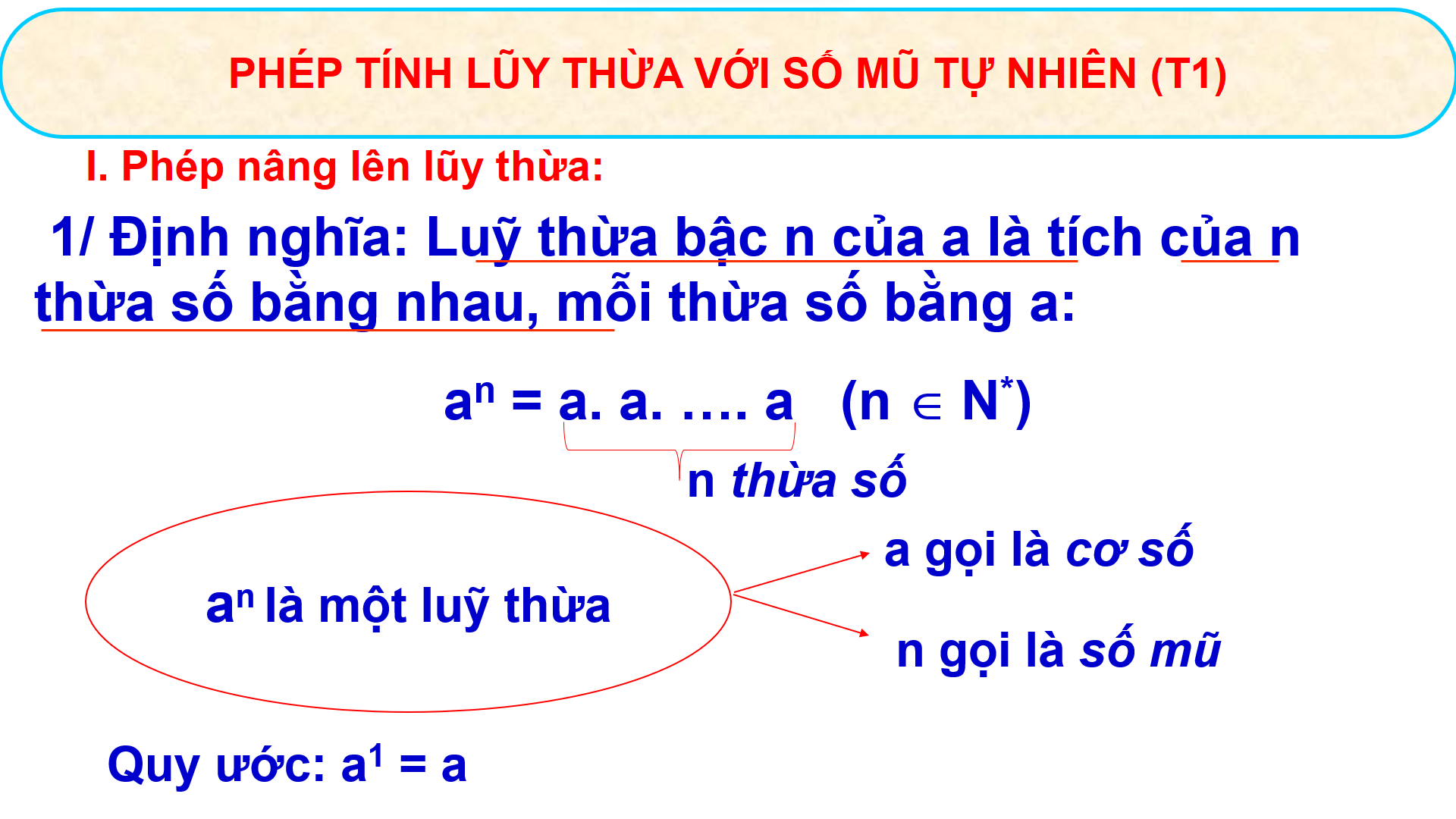 Bài 5: Phép tính lũy thừa với số mũ tự nhiên (Tiết 1) - Bộ sách Cánh diều 