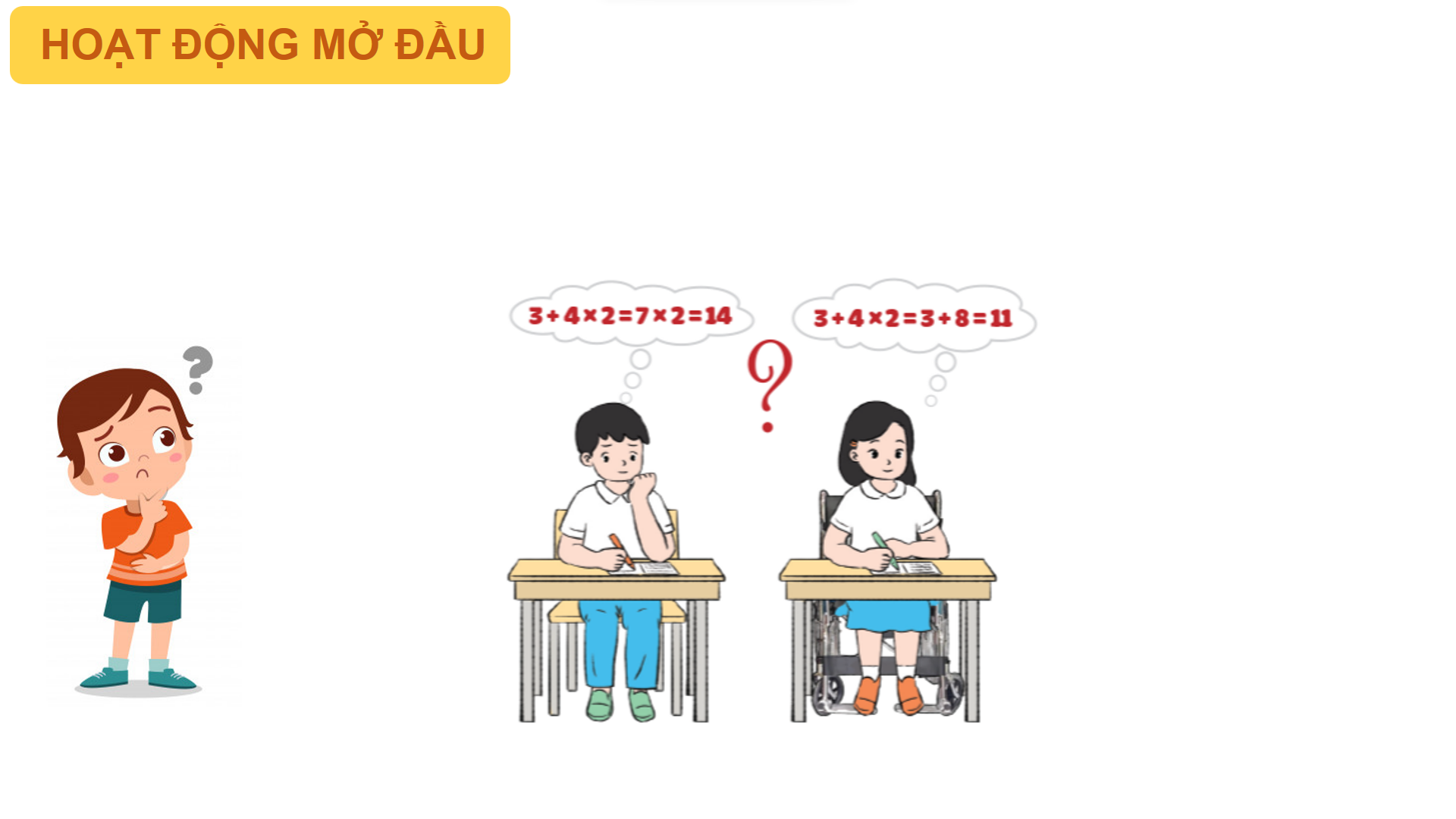 Bài 6: Thứ tự thực hiện các phép tính (Tiết 1) - Bộ sách Cánh diều 