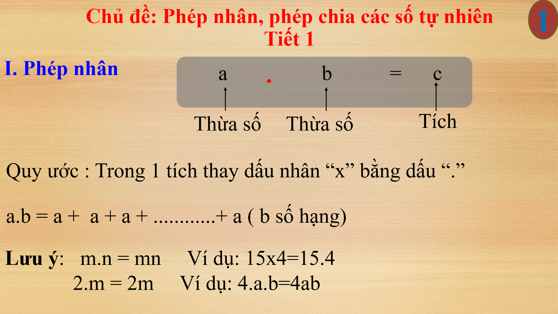 Bài 4: Phép nhân, phép chia các số tự nhiên (Tiết 1) - Bộ sách Cánh diều 