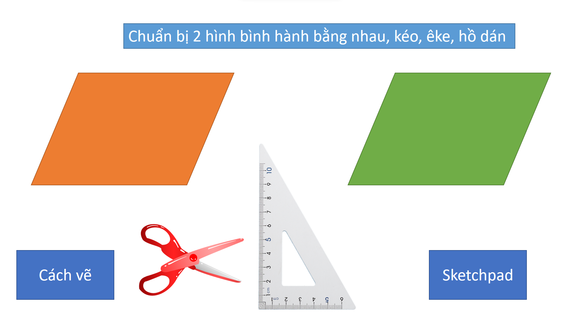 Chuyền đề Tuần 6: Bài 3: Hình bình hành (Tiết 2) - Bộ sách Cánh diều 