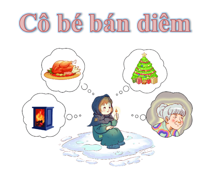 Bài 6: Thực hành đọc hiểu: Cô bé bán diêm - Bộ sách Cánh diều