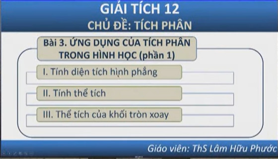 Ứng dụng của tích phân trong hình học (Phần 1)