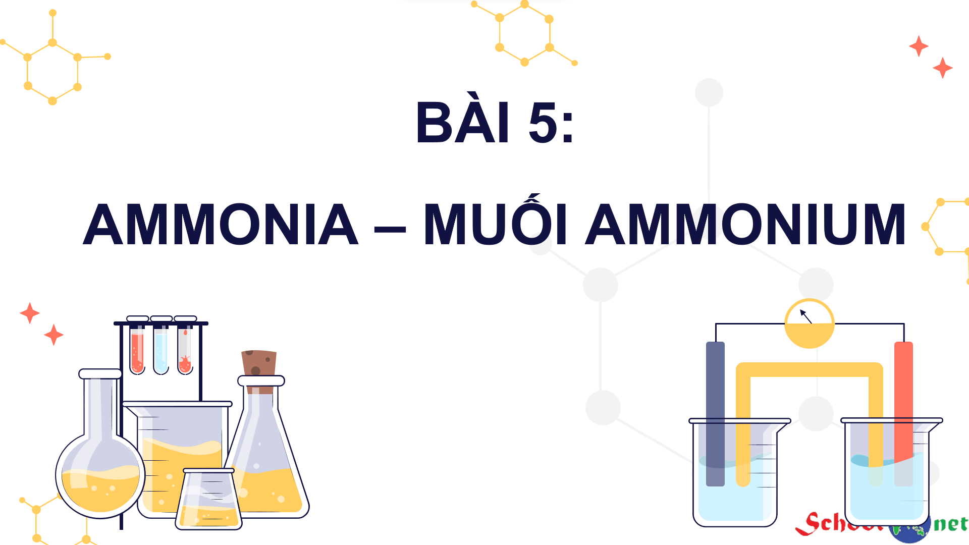 Bài 5: Ammonia - Muối Ammonium - Bộ sách Kết nối tri thức với cuộc sống