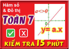 Đồ thị của hàm số y = ax (a<>0)